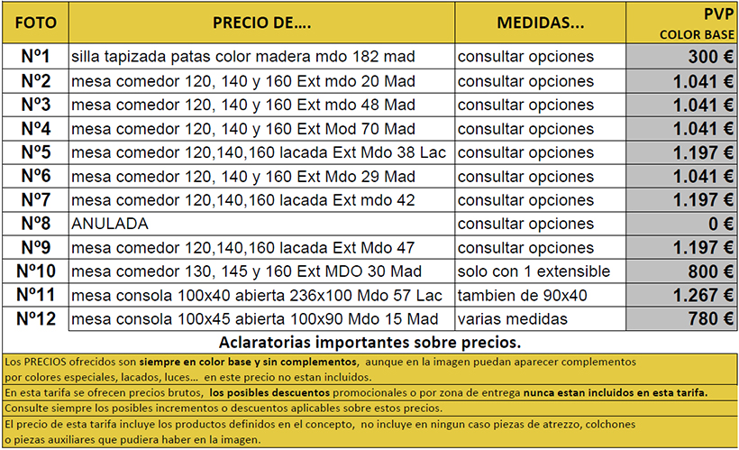 precios